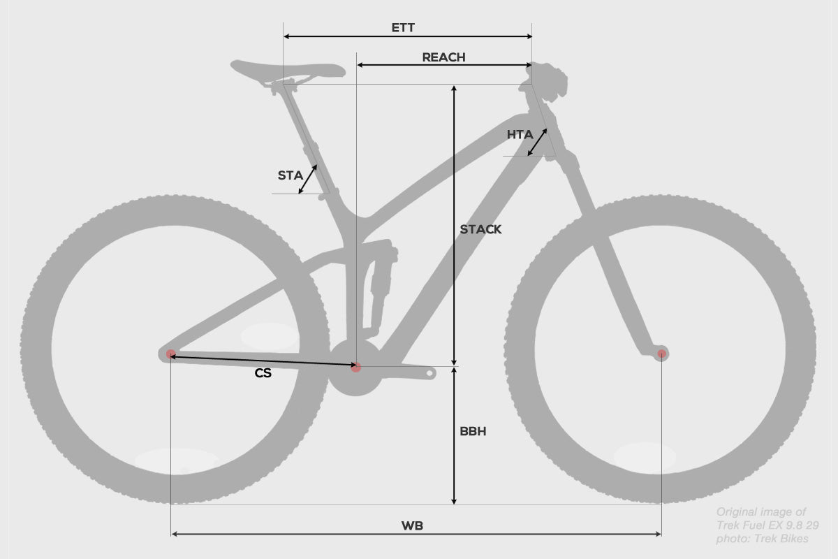 MTB Frame Size Chart: Reach, Stack & Standover by Size