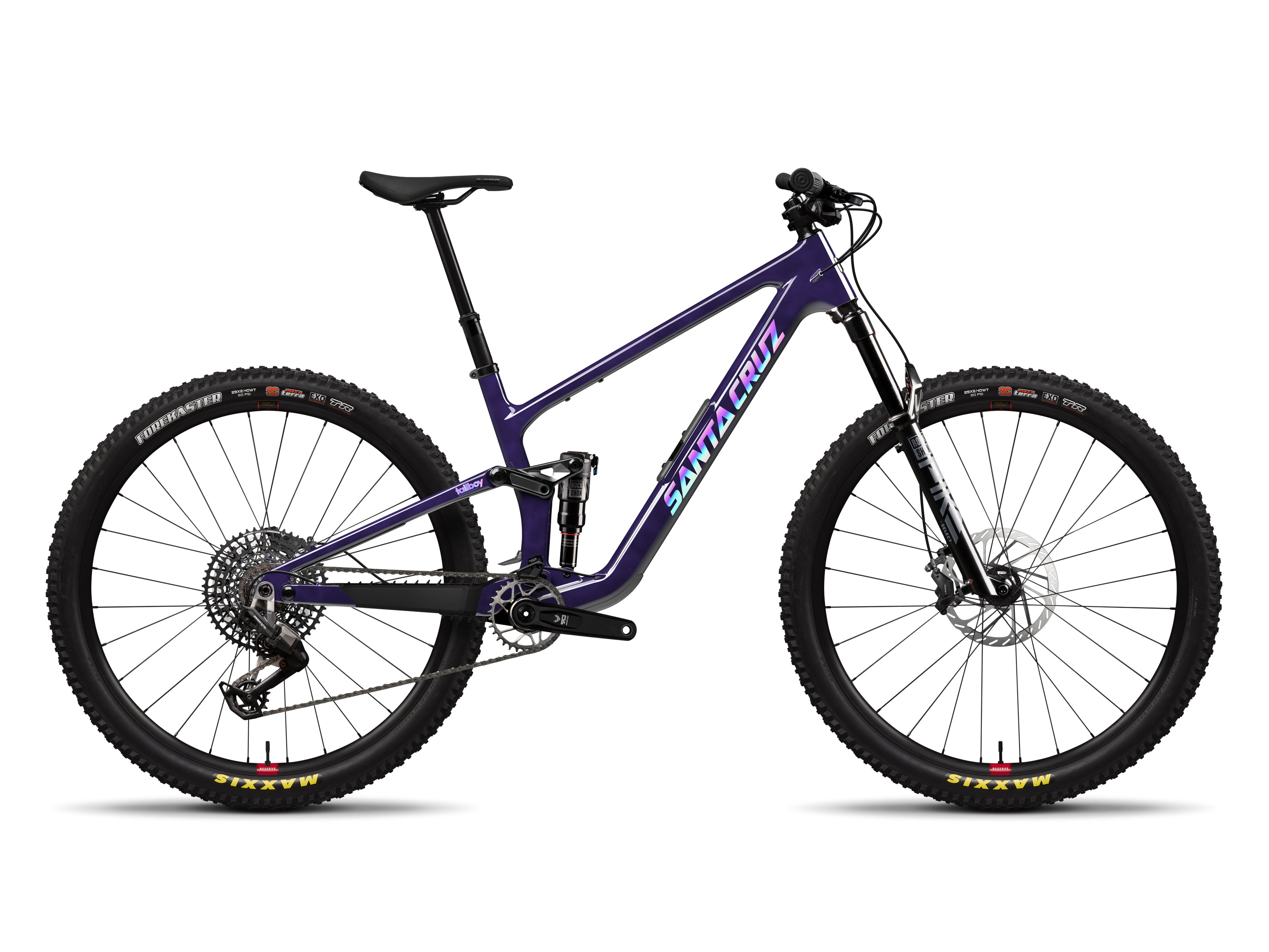 2027 Santa Cruz Tallboy 90-Kit