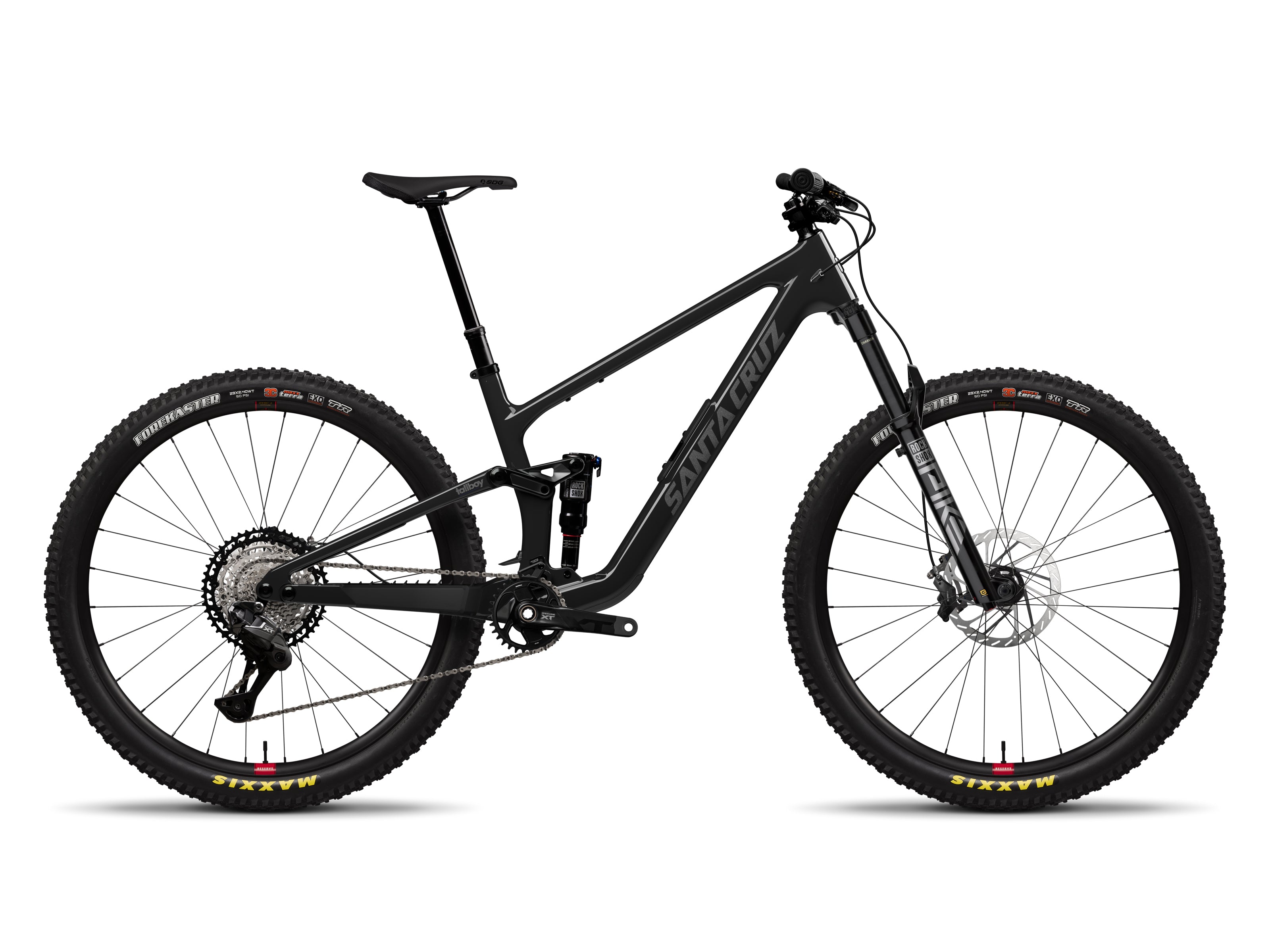 2027 Santa Cruz Tallboy XT Di2-Kit