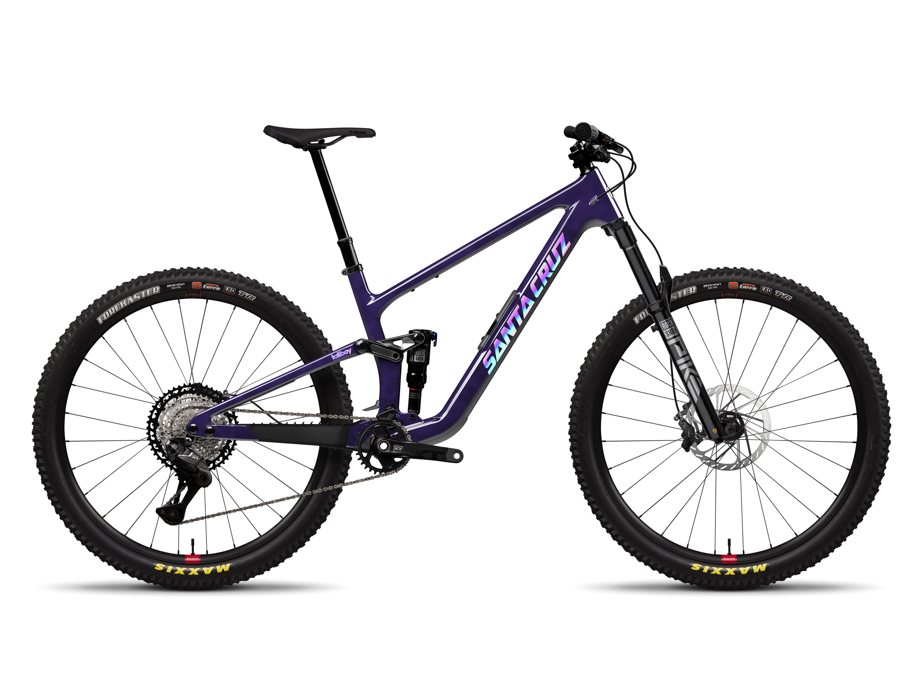 2027 Santa Cruz Tallboy XT Di2-Kit