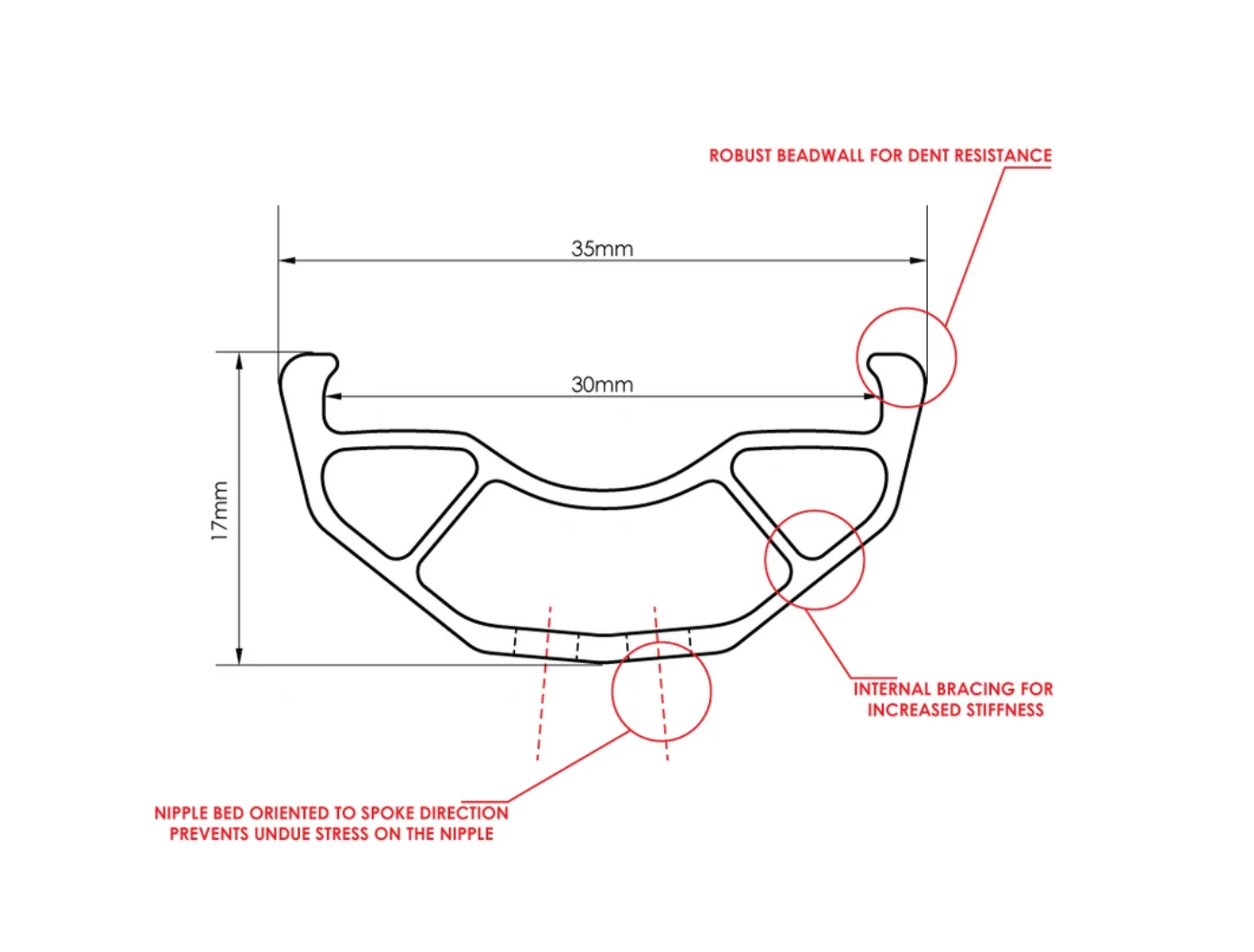 Chromag Rear Wheel BA30 29" 32 Spoke