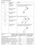 Ohlins TTX2 Air Volume Spacer Kit