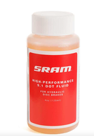 SRAM DOT 5.1 Brake Fluid